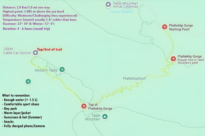 African Wonder of Nature Table Mountain Hike. - Route choices: Platteklip Gorge and India Venster (and what each means for you)