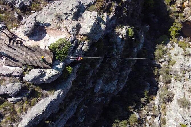Ceres Zipline Tour - How Long It Takes: Timing, Group Pace, and When to Plan Around Food