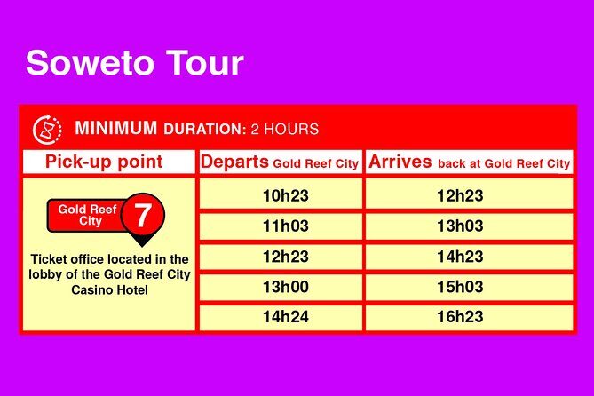 Soweto Township Tour - First Impressions: A 2-Hour Crash Course With Real Weight